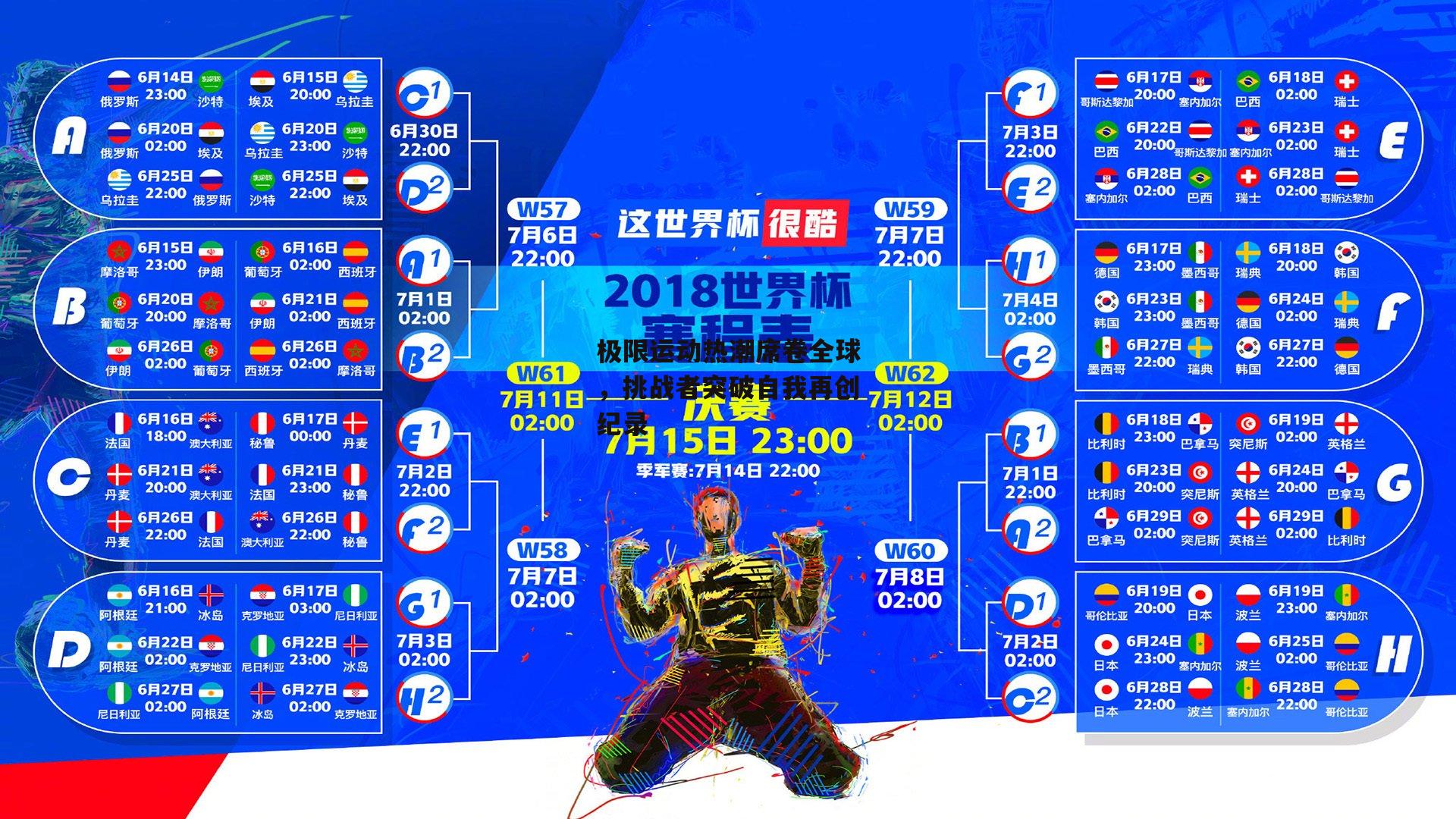 极限运动热潮席卷全球，挑战者突破自我再创纪录